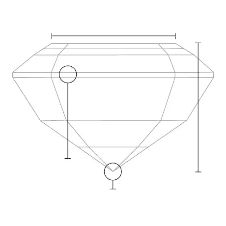 7.00 Carat E VS2 Asscher Lab Diamond Front