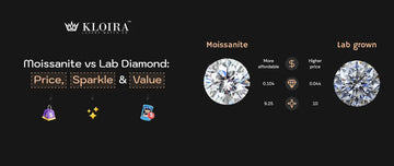 moissanite vs lab diamond price sparkle and value comparison guide banner