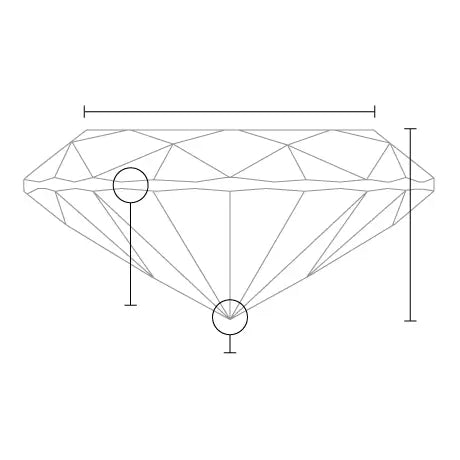 12.45 Carat E VS2 Oval Lab Diamond Front