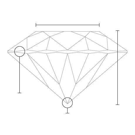 12.50 Carat E VVS2 Round Lab Diamond Front