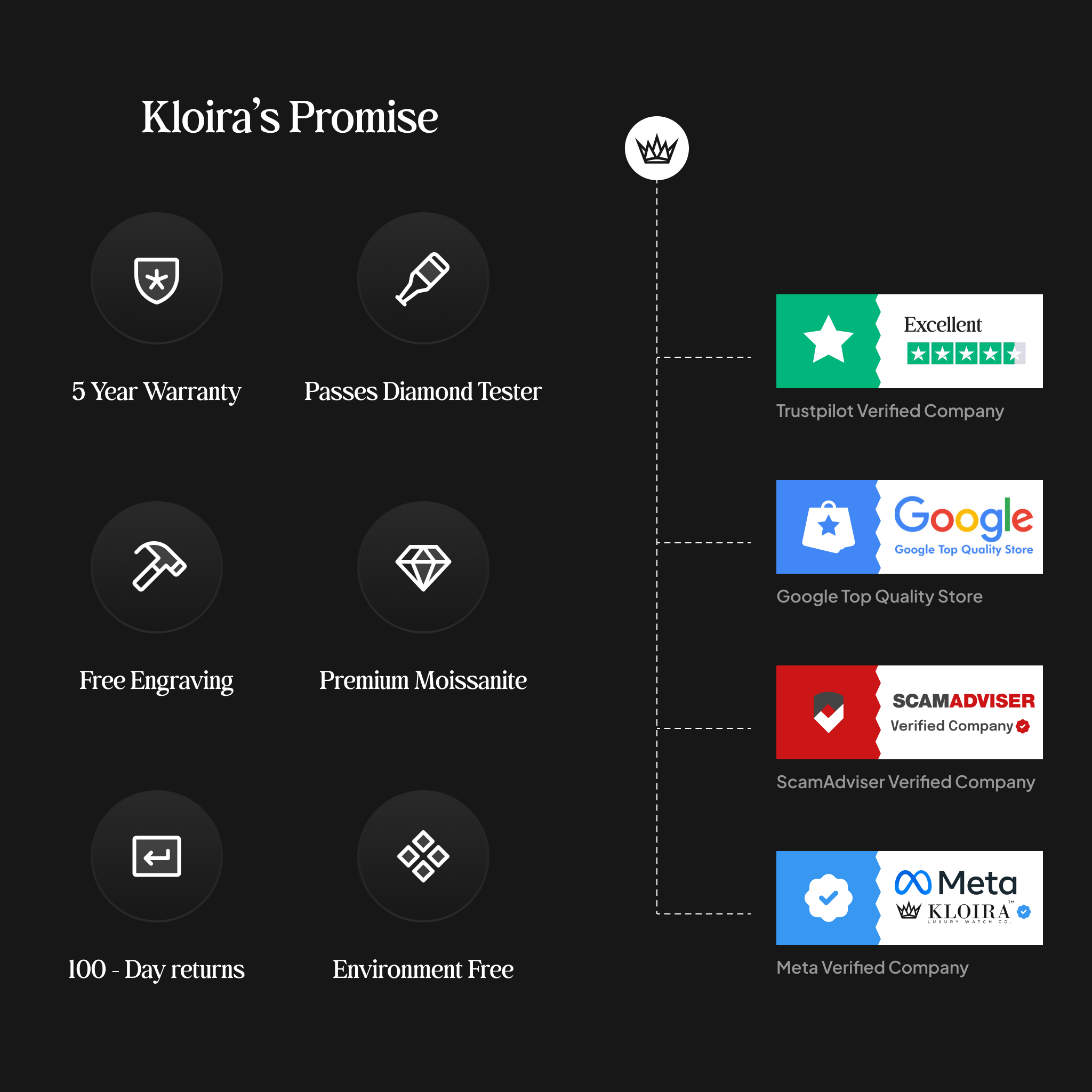 Static Product Image