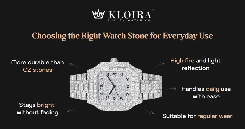 Choosing the right moissanite watch stone for everyday use and durability