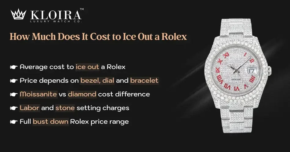 How much does it cost to ice out a Rolex including stone setting, dial, bracelet, and labor charges