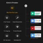 Kloira's Promise - Quality Guarantee