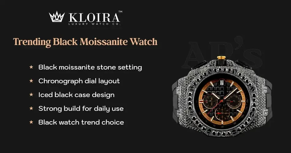 Trending black moissanite watch with iced black case and chronograph dial