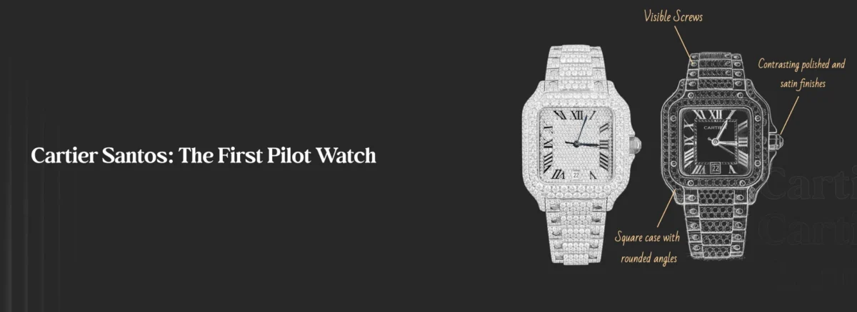 Cartier Watch Collection