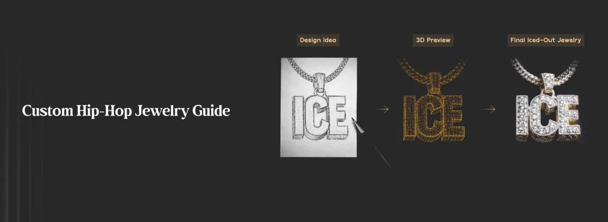 Custom Hip-Hop Jewelry Guide