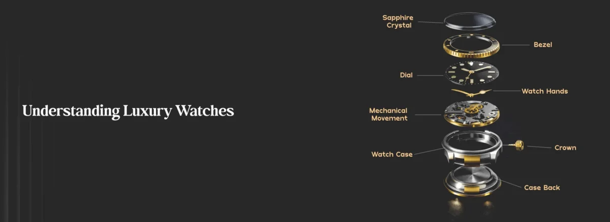 Understanding Luxury Watches