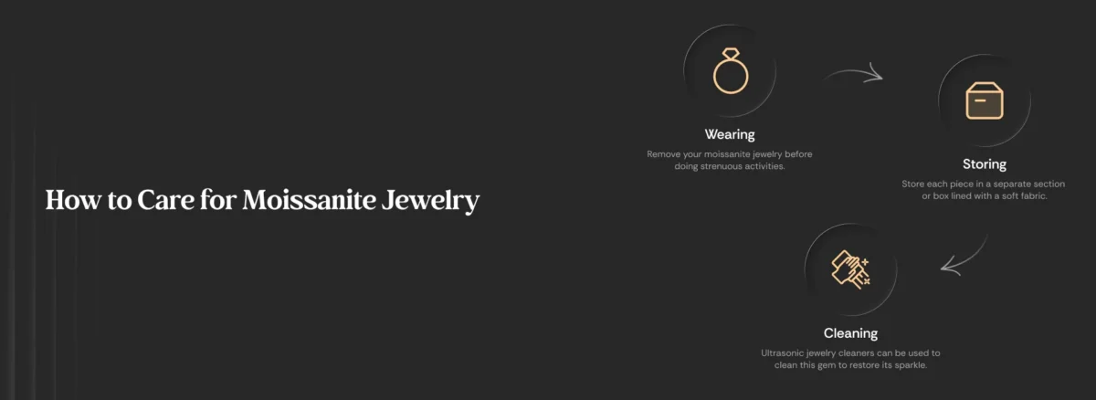 How to Care for Moissanite Jewelry