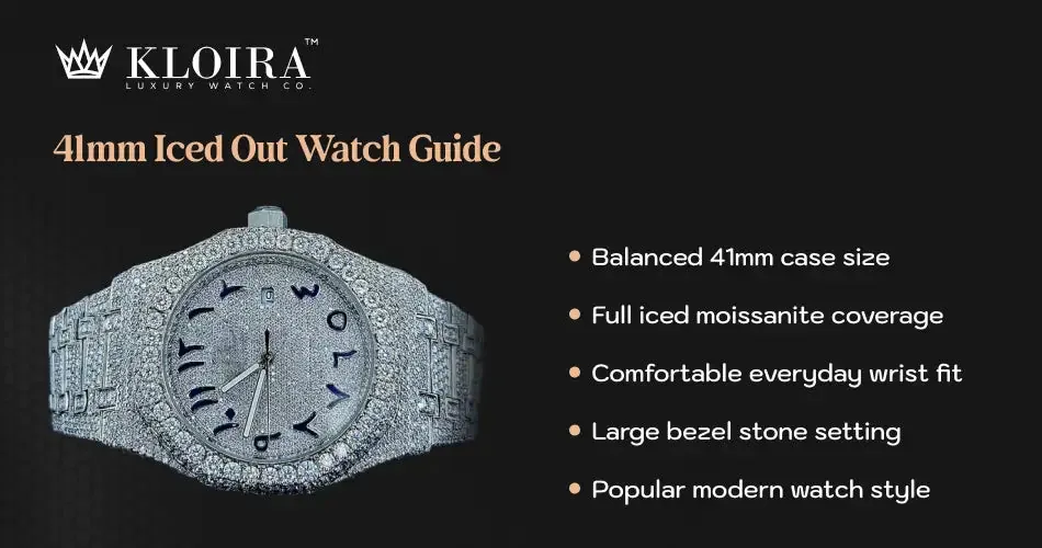 41mm iced out watch guide with full moissanite coverage and diamond bezel banner