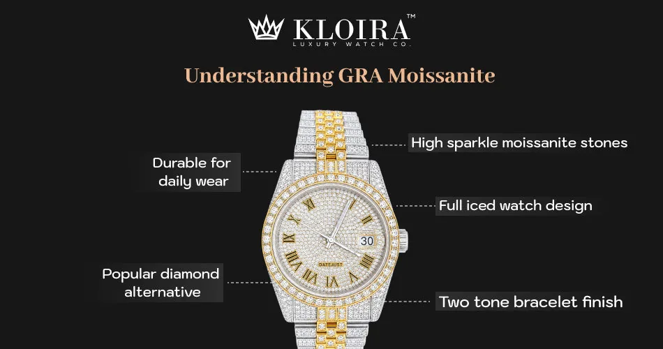 understanding GRA moissanite certification quality and diamond alternative guide banner