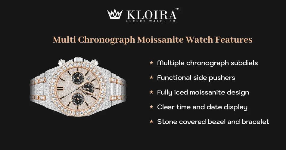 Multi Chronograph Moissanite Watch Features