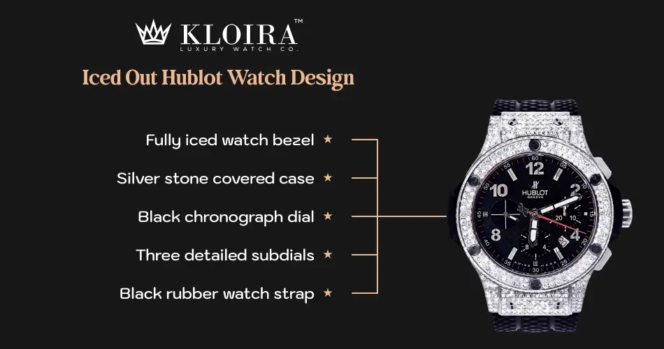 iced out Hublot watch design with silver stone-covered case and black chronograph dial